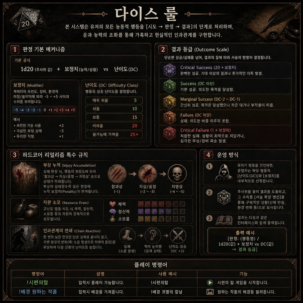 TRPG 시뮬레이션